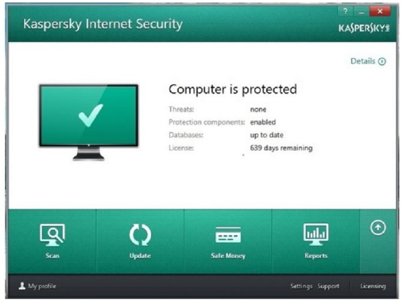 Các tính năng nổi trội của phần mềm Kaspersky 