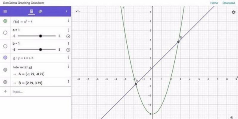 Muốn vẽ đồ thị hàm số một cách chuyên nghiệp? Hãy tải Geogebra, phần mềm toán học miễn phí và mạnh mẽ. Xem hình ảnh để khám phá cách sử dụng Geogebra.